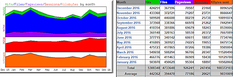 grf-2016.png